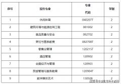 压缩后文件大小一般正在20KB至40K